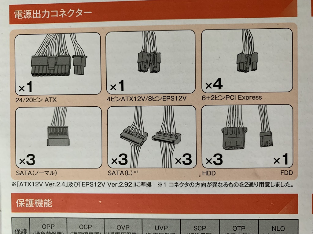 ATX電源プラグの形の表
