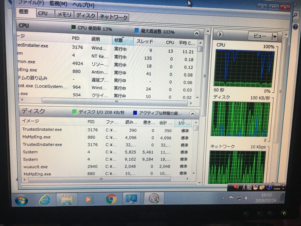 Windows Update中のメンテナンスモニターグラフ
